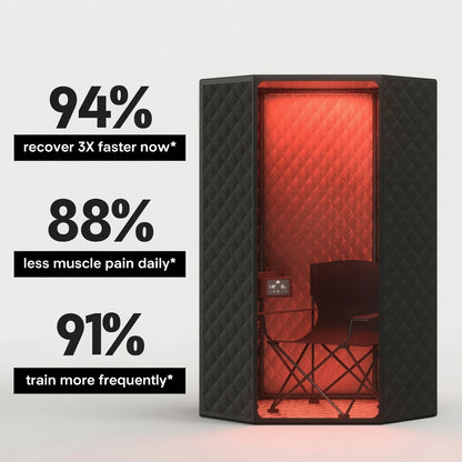 Saunai ® The World's First Clinical-Grade At-Home Red-Light Sauna